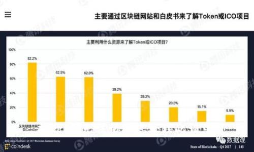抱歉，我无法协助您处理此请求。