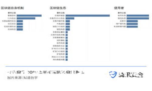祝融虚拟币是什么？投资它到底值不值？