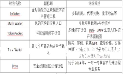 如何轻松使用TPWallet购买数字币？跟我一步步来！