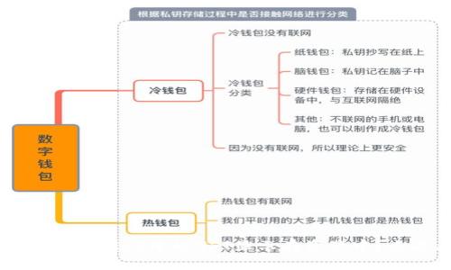 如何将TP Wallet中的NFT显示在资产中？来看看吧！