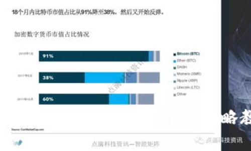 tpwallet空投的币在哪里领取？详细攻略教你轻松找到!