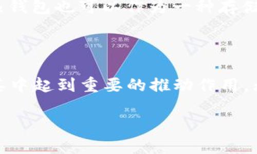   “关于hand虚拟币，你了解多少？来听听我的看法！” / 
 guanjianci 虚拟币, hand币, 加密货币, 投资 /guanjianci 

手把手带你了解hand虚拟币

在当前的金融技术革命中，虚拟币正在悄然改变着我们传统的货币观念。尤其是hand虚拟币，它引起了越来越多投资者的关注。也许你听说过它，但对它的真正含义和用途仍有疑问。今天就让我来为你详细剖析hand虚拟币，帮助你更全面地理解这个新兴的数字资产。

hand虚拟币概述

hand虚拟币是近年来崛起的一种加密货币。它基于区块链技术，意在为用户提供一个去中心化的数字交易平台。手中的“hand”不仅意味着可以随心所欲地使用它进行交易，更代表了一种对新经济形态的探索。在区块链技术的支持下，hand虚拟币确保交易的透明性和安全性，进而建立起用户的信任。

hand虚拟币的基本特点

hand虚拟币有几个显著的特点，让它在众多虚拟币中脱颖而出：

ul
    listrong去中心化：/stronghand虚拟币没有中央机构的控制，用户可以直接进行交易，省去了中介的费用。/li
    listrong安全性：/strong每笔交易记录都被加密，且无法篡改，确保了用户资产的安全。/li
    listrong匿名性：/strong用户在交易时可以保持匿名，保护个人隐私。/li
    listrong高流动性：/stronghand币在多个交易平台上都能够被交易，具有较高的流动性。/li
/ul

如何购买hand虚拟币

现在是不是对hand虚拟币产生了兴趣？那么，购买它的过程其实并不复杂。首先，你需要在一个支持hand币交易的数字货币交易平台上注册账号。以下是详细步骤：

ol
    listrong注册交易平台：/strong选择一个信誉良好的交易所，例如币安（Binance）或火币（Huobi），并注册一个账号。/li
    listrong身份验证：/strong按照平台要求进行身份验证，确保你的账号安全。/li
    listrong充值资金：/strong通过银行转账或使用信用卡向你的交易账户充值。/li
    listrong购入hand虚拟币：/strong在平台上找到hand币，选择购买数量，确认交易。/li
/ol

只需几个简单的步骤，你就可以成功购买hand虚拟币，开始你的投资之旅。

hand虚拟币的投资价值

对于投资者来说，了解hand虚拟币的投资价值是至关重要的。与其他虚拟币相比，hand币的价值受多种因素影响。

ul
    listrong市场需求：/strong如果越来越多的人开始使用hand币进行交易，它的需求和价值将相应上涨。/li
    listrong技术更新：/stronghand虚拟币的技术改善和迭代，能够提升其交易效率和安全性，这也将推动其价值持续增加。/li
    listrong竞争因素：/strong在虚拟币市场中，其他币种如比特币（Bitcoin）和以太坊（Ethereum）的表现也会对hand币的价格产生影响。/li
/ul

hand虚拟币的风险

当然，任何投资都有风险，虚拟币投资也不例外。尤其是在市场波动性较大的情况下，投资者需要尤其谨慎。以下是一些hand虚拟币潜在风险：

ul
    listrong市场波动：/stronghand虚拟币价格的剧烈波动可能导致投资损失，因此建议投资者合理安排投资比例。/li
    listrong法律风险：/strong不同国家对虚拟币的监管政策差异较大，这可能影响hand币的合法性和流通性。/li
    listrong安全性风险：/strong虽然hand币得益于区块链技术保障了安全性，但黑客攻击及诈骗行为仍可能存在，用户应采取必要的安全措施。/li
/ul

hand虚拟币的未来展望

从长期来看，hand虚拟币的未来极具潜力。随着去中心化金融（DeFi）和非同质化代币（NFT）等新兴趋势的日益流行，hand币的应用场景可能会更加广泛。投资者和用户需要关注其与现实经济的结合，预见其如何深刻影响我们的生活方式。

相关问题讨论

1. hand虚拟币与其他虚拟币相比有什么优势？

hand虚拟币相较于其他虚拟币具备了一些独特的优势，首先是其目标受众与市场定位不同。hand币可能更多地聚焦于特定的消费群体，比如在线游戏玩家或某些特定社区，提供更具针对性的功能和服务。此外，hand虚拟币的可扩展性和易用性也往往优于一些传统虚拟币。由于技术的革新，hand币能更好地满足用户的需求，提升用户的使用体验。总之，选择hand币可能不仅仅是一个投资选择，更是一个融入新经济生活的机会。

2. 如何安全存储hand虚拟币？

对于投资者而言，安全存储hand虚拟币是至关重要的。最安全的存储方式通常是使用冷钱包，这是一种离线的硬件钱包，它能有效防止黑客入侵。用户只有在需要进行交易时，将其连接到网络上。其次，热钱包也可以作为一种存储方式，它方便快捷，但相对而言风险较高。无论选择哪种存储方式，确保启用双重认证，创造强密码，并定期备份数据都是保障资产安全的良好习惯。

总结

hand虚拟币是一个充满潜力的数字货币，在不久的将来有望迎来更多用户和投资者的青睐。我们既要关注它的投资价值，也要认真看待潜在风险。未来的经济形式不再局限于纸币，hand币或许将在这其中起到重要的推动作用。无论如何，增强对虚拟币的理解，提升自身的投资知识，都是迈向新经济时代的第一步。

所以，如果你也在寻找新的投资机会，不妨考虑hand虚拟币！