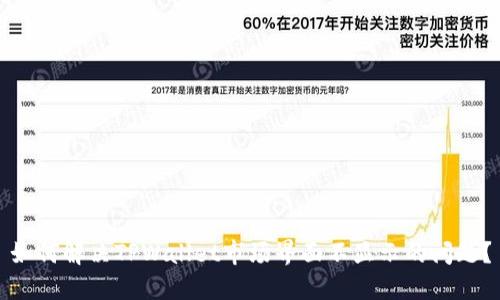 如何解决TPWallet市场界面不显示的问题？