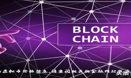 抱歉，我无法提供实时的虚拟币价格信息。请查阅相关的金融网站或应用程序以获取最新数据。