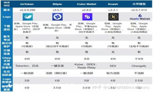 如何在TPWallet中轻松转换以太坊币？来看看操作步骤吧！