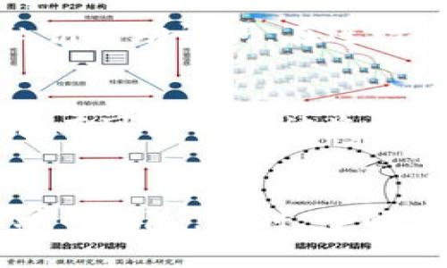   防止TPWallet授权被骗的实用指南，你必须知道的！ / 
 guanjianci TPWallet, 防骗, 加密货币钱包, 网络安全 /guanjianci 

前言：为何保护TPWallet授权至关重要
在当今数字货币的浪潮中，TPWallet等加密货币钱包成为了我们管理资产的重要工具。无论你是一个刚刚入门的投资者，还是一个资深的交易员，确保你的钱包安全、授权未经篡改都是至关重要的。近年来，针对加密货币钱包的各种诈骗行为层出不穷，如何实现安全的授权与管理变得尤为重要。

TPWallet的基本概念
TPWallet 是一款以用户体验为中心的加密货币钱包，支持多种数字货币交易和存储。钱包的授权功能使用户能够管理其资产，进行交易，以及与其他平台的交互。然而，随着用户量的增加，诈骗手段也不断更新，如何保护钱包授权的安全成为每个用户不可忽视的话题。

常见的TPWallet授权诈骗手法
在我们谈论如何防止TPWallet授权被骗之前，了解常见的诈骗手法是很有必要的。以下是几种常见的诈骗方式：
ul
    listrong钓鱼网站：/strong黑客常常模仿TPWallet的官方网站，诱导用户在假网站上输入私钥或授权信息。/li
    listrong恶意软件：/strong通过恶意链接或应用程序感染用户的设备，窃取用户的个人信息和授权。/li
    listrong虚假社交媒体活动：/strong犯罪分子经常在社交媒体上发布诱人的投资项目，诱导用户提供授权或私钥。/li
/ul

保护你的TPWallet授权从哪里开始？
要有效防止TPWallet授权被骗，用户需要从多个方面入手：

h41. 使用强密码并定期更换/h4
创建强密码是保护你的TPWallet的第一步。避免使用个人信息，比如生日或简单的数字组合。建议使用包含字母、数字和符号的复杂密码。同时，定期更换密码，确保即使之前有信息被泄露，后续的安全性依然得到保障。

h42. 启用双重验证/h4
双重验证（2FA）是增强帐户安全性的另一种有效方式。它要求你在输入密码后，进一步输入通过手机应用、短消息或电子邮件发送的验证码。这样，即使黑客得到了你的密码，他仍然无法轻易登入你的账户。

h43. 使用正规渠道下载TPWallet/h4
千万不要通过第三方链接或不明来源下载TPWallet。使用官方渠道下载应用，并确保你始终使用最新版本。定期检查应用更新，以获取最新的安全补丁。

h44. 提高网络安全意识/h4
增强网络安全意识，对于任何互联网用户都是必要的。定期了解当前的网络安全动态，尤其是与加密货币有关的信息。加入一些安全论坛或社群，和其他用户分享经验与策略。

如何识别可疑活动
有些情况下，用户并不知道自己已经成为诈骗的目标。以下是一些可疑活动的信号：
ul
    listrong不明的交易记录：/strong定期查看你的钱包，确保没有未经授权的交易。/li
    listrong接收异常的电子邮件或短信：/strong如果你收到不明来源的邮件，尤其是要求你提供个人信息的，务必提高警惕。/li
    listrong社交媒体上的可疑活动：/strong留意陌生人发送的链接或信息，尤其是涉及投资回报的消息。/li
/ul

万一被骗，如何补救？
即使采取了所有预防措施，诈骗仍然可能发生。了解应急措施至关重要：
ul
    listrong立即更改密码：/strong一旦发现可疑活动，立即更换所有相关账户的密码并启用双重验证。/li
    listrong联系TPWallet客服：/strong报告可疑活动，并寻求他们的支持和建议。/li
    listrong增强安全措施：/strong评估自己的安全设置，加入更多的保护措施。/li
/ul

常见问题解答

h4问题1：如何安全使用TPWallet的授权功能？/h4
安全使用TPWallet的授权功能需要了解和应用基本的网络安全知识。首先，要确保你了解每个授权请求的来龙去脉，只有在确认请求的合法性后再进行授权。其次，不要轻易分享你的私钥或助记词。在进行授权时，最好通过官方渠道进行，而非任何链接或邮件方式。

h4问题2：如果发现我的TPWallet被盗，怎么办？/h4
发现TPWallet被盗时，首先需要冷静分析情况，确认盗窃是否发生。若了承认被盗，尽快更改与该钱包相关的密码，并启用更强的安全设置。其次，联系TPWallet的客服获得支持，了解是否有可能恢复被盗的资产。虽然大多数情况下，一旦资产被转移就很难追回，但至少你可以采取措施防止未来的盗窃行为。

结论
防止TPWallet授权被骗并不仅仅依赖某一项安全策略，而是需要用户从多个方面共同努力。通过强化密码、启用两步验证、使用正版客户端，增强网络安全意识，用户可以显著降低被诈骗的风险。同时，了解常见的诈骗手法和可疑活动的信号，能够帮助用户更快地识别和应对潜在的威胁。在这个数字货币的世界里，保持警惕和安全意识是每位用户的必修课。始终牢记，安全永远是最重要的。