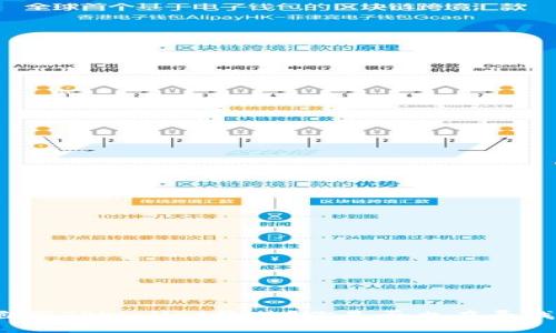 什么手机自带TPWallet软件？你是否也在寻找这个答案？