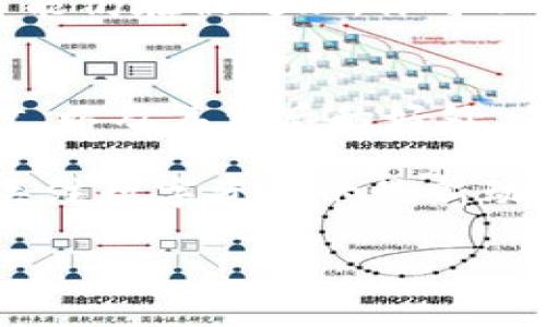  如何将加密货币从交易所转移到TPWallet？一步步教你搞定！ / 
 guanjianci 交易所, TPWallet, 加密货币, 转账 /guanjianci 

导言：为什么要将加密货币转移到TPWallet？
在这个数字时代，加密货币的使用愈发普遍。许多人选择将他们的资产存放在交易所，因为交易所方便快捷，且能够轻松进行交易。但你是否考虑过将加密货币转移到一个更安全、更便捷的钱包？这就是TPWallet——一款支持多种加密货币的数字钱包，将你的资产安全储存并轻松管理。

在这篇文章中，我将详细介绍如何将你的加密货币从交易所转移到TPWallet，此外还将讨论这一行为的优势，以及在这一过程中常见的问题。无论你是新手还是有经验的投资者，这篇指南将为你提供清晰的步骤和实用的建议。

一、什么是TPWallet？
TPWallet是一款多币种数字钱包，提供安全的资产存储和多种功能，包括资产管理、交易及DeFi（去中心化金融）服务。TPWallet界面友好，可以通过移动设备轻松操作。此外，它还支持多种加密资产交易，用户可以在平台上快速完成兑换。

将加密货币转移到TPWallet，意味着你可以更好地控制你的资产。同时，TPWallet也提供了安全性，如多重签名和私钥保管，确保你的投资不容易受到外部攻击。

二、将加密货币转移到TPWallet的步骤
让我们逐步解析如何将你的加密货币从交易所转移到TPWallet，这里以比特币为例，但其他加密货币的步骤相似。

h41. 在TPWallet上创建一个新钱包/h4
首先，你需要在TPWallet上创建一个新钱包。这可以通过下载安装TPWallet的移动应用或访问他们的官方网站来完成。按照指引，设置账户及密码，并做好密钥的保存，这是确保你钱包安全的关键步骤。

h42. 获取TPWallet的接收地址/h4
创建完成后，TPWallet会生成一个独特的地址，这个地址用于接收资金。确保完整地复制或记录这个地址。请注意，不同的币种会有不同的地址，确保使用与所转币种匹配的地址。

h43. 登录你的交易所账户/h4
接下来，登录你的交易所账户，选择你想要转移的加密货币。通常在交易所的“资产”或“钱包”页面中，你会看到你的持仓。点击“提币”或“转账”，进入提现的页面。

h44. 提交转出请求/h4
在提现页面上，粘贴你从TPWallet复制过来的接收地址，输入你要转移的金额。某些交易所还会要求你选择提币的网络，确保选择与你的TPWallet兼容的网络。然后，查阅所有信息，确保没有错误后，确认提现请求。

h45. 完成转账/h4
在提交提现请求后，交易所会处理你的请求。根据网络的拥堵程度，这个过程可能需要几分钟到几个小时。你可以在交易所的交易记录中查看转账状态，而TPWallet会在接收到资金时发出通知。

三、将加密货币存储在TPWallet的优势
将资产从交易所转移到TPWallet，不仅仅是为了安全。它还提供了其他许多好处：

h41. 完全控制/h4
拥有自己的私钥意味着你对资产的完全控制，不必担心交易所可能遭受黑客攻击或倒闭的风险。你的资产只掌握在你自己手中。

h42. 用户友好的操作/h4
TPWallet设计得直观易懂，让用户轻松进行各种操作，包括存储、发送和交换各种加密货币。即使是不太熟悉区块链技术的人，也能快速上手。

h43. 互动功能/h4
TPWallet不仅仅是钱包，它还可以让用户获取收益，比如参与DeFi项目，提供流动性或参与质押，提高你的资产增值速度。

四、常见问题解答
在转移加密货币时，用户常常会遇到一些问题。以下是两个常见问题及其解决方案：

h4问题一：如何找到我的TPWallet接收地址？/h4
在TPWallet中，每种加密货币都有独特的接收地址。首先打开TPWallet，选择相应的加密货币，并点击“接收”。此时，你将看到系统生成的接收地址。确保你选择的币种匹配，不同币种的地址格式会有所不同。

h4问题二：如果转账失败，我该怎么办？/h4
如果转账失败，首先检查输入的TPWallet地址是否正确。大多数交易所会在它们的提现页面提供相应的反馈。如果地址正确，资金可能仍在被处理。你可以通过交易所的“交易记录”查询本次交易状态。如果确认资金没有转出，可以考虑联系交易所的客服，查询状态并寻求帮助。

结论
将加密货币从交易所转移到TPWallet是一个保障资产安全的重要举措。通过这篇文章的介绍，相信你已经掌握了这个过程的每一步，以及其背后的好处。未来，继续关注TPWallet的最新功能和应用场景，将能使你的数字资产管理更加高效。

记住，安全管理你的数字资产不仅是个技术问题，更是个习惯。确保定期查看你的TPWallet中资产的状态，保持对市场的敏感，时刻关注数字资产的最新动态，只有这样才能确保你的投资获得预期的利润。

现在，你准备好把你的加密货币转移到TPWallet了吗？希望你能找到这篇文章的信息和步骤有用，祝你的投资旅程顺利而成功！