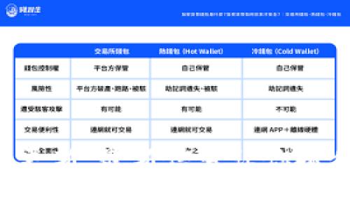 虚拟币行情更新，最新信号让你抓住投资机会！
