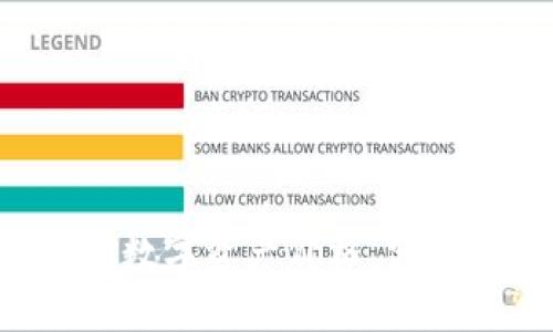 在TPWallet上查看数字资产价格，究竟有哪些独特优势？