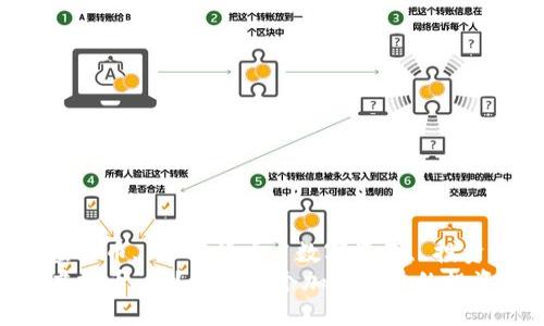 kanjianci天才虚拟币, 加密货币, 数字资产, 投资策略/kanjianci
你听说过“天才虚拟币”吗？揭秘这个加密货币的投资机会！