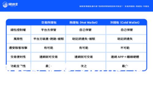 如何使用人民币在tpwallet购买USDT？
