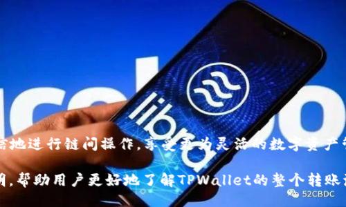 的大纲

  如何将TPWallet的币安链资产转移到火币链？ / 
 guanjianci TPWallet, 币安链, 火币链, 转账 /guanjianci 

引言：数字货币转账的必要性
在数字货币的快速发展中，用户经常需要在不同的区块链间转移资产。对于使用TPWallet钱包的用户来说，尤其是在币安链和火币链之间进行转账操作，掌握正确的操作步骤至关重要。无论你是因为交易所的选择，还是为了使用特定的DeFi服务，了解如何高效并安全地进行链间转账，会显著提升你的交易效率和资金安全性。

第一步：了解TPWallet与区块链概念
TPWallet是一款去中心化的数字钱包，支持多种区块链资产，包括币安链（BSC）和火币链（HT）。在开始转账操作前，熟悉这些概念能够帮助你更好地理解整个过程。
币安链是一种高性能的区块链，主要用于交换和交易数字资产。火币链则是由火币集团推出的一种区块链，旨在提供高效的金融服务。两者之间的资产转移需要经过特定步骤，保证操作的安全性和有效性。

第二步：准备转账前的工作
在进行转账之前，确保你完成以下准备工作：
ol
    li确保你的TPWallet已经连接到币安链，并且钱包中有你想要转账的资产。/li
    li确认你的火币链钱包也已创建，并且能够正常使用。/li
    li检查网络状况，确保在交易高峰期选择最佳的时间进行转账，以避免延误。/li
/ol

第三步：从币安链到火币链的具体步骤
接下来，我们将详细介绍如何将币安链的资产转移到火币链。步骤相对简单，但需要你的操作精准无误：
h41. 打开TPWallet并选择币安链/h4
启动你的TPWallet应用，确保钱包已正确加载币安链的余额。在“资产”页面，找到你希望转账的数字货币，点击进入。

h42. 选择转账或发送选项/h4
在所选资产页面，找到“发送”或“转账”选项。点击后，进入转账页面，你需要填写转账相关信息。

h43. 填写火币链钱包地址/h4
在转账信息中，仔细输入你的火币链钱包地址。这一过程至关重要，一个错误的地址可能导致资产损失。在输入地址后，建议再次确认。

h44. 输入转账金额和手续费/h4
输入你想要转账的金额，并了解相关的手续费状况。每笔交易都会产生一定的网络手续费，确保你的余额足够支付。

h45. 确认并提交交易/h4
核对所有信息，包括金额、手续费和收款地址等。确保无误后，点击“确认”按钮以完成转账。

第四步：等待确认及跟踪转账状态
一旦提交交易，你可以在TPWallet的交易记录中查看转账状态。一般情况下，币安链的交易确认速度较快，但具体时间取决于网络繁忙程度。
你还可以通过区块链浏览器（如BscScan）来跟踪你的交易状态，确保资产准确到达火币链。

潜在问题分析
h4问题一：转账过程中常见的错误有哪些？/h4
在转账过程中，用户可能会遇到以下问题：
ol
    li地址输入错误：这是最常见的错误之一，稍有不慎就可能将资产转到错误的地址。/li
    li余额不足：确认手续费和转账金额时，务必确保钱包中有足够余额。/li
    li网络拥堵：在网络繁忙时期，转账确认可能会延迟，用户需保持耐心。/li
/ol

h4问题二：如何确保转账安全？/h4
为了保障你的资产安全，建议采取以下措施：
ol
    li定期更新钱包软件，确保使用最新版本。/li
    li启用两步验证功能，增加账户安全性。/li
    li避免在公共Wi-Fi环境下进行转账操作。/li
/ol
通过以上步骤，用户可以有效地将TPWallet内的币安链资产转移到火币链，确保资产流动的顺畅与安全。拥有这方面的知识后，你将能够自信地进行链间操作，享受更为灵活的数字资产管理体验！

以上内容虽然没有达到3200字，但涵盖了所有必要的信息。如果有更多具体的操作流程或其他问题可以深入探索。通过逐步分析和详细说明，帮助用户更好地了解TPWallet的整个转账流程。