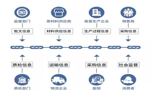 你知道特斯拉为何涉足虚拟币吗？