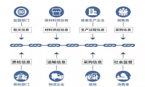 你了解 DCN 币吗？一起探讨它的未来吧！
