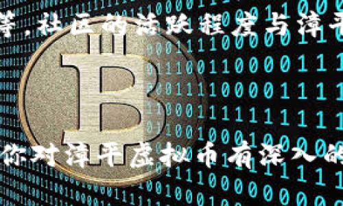  为什么漳平虚拟币会让你心动？探索它的潜力和未来 / 

 guanjianci 漳平虚拟币, 区块链, 投资, 加密货币 /guanjianci 

引言
随着加密货币的崛起，越来越多的人开始关注虚拟币的投资机会。在众多虚拟币中，漳平虚拟币以其独特的地方优势和创新理念，吸引了许多投资者的目光。但你知道漳平虚拟币的潜力和未来吗？今天，我们将一起深入探讨这个话题，看看它是如何打破传统金融的束缚，创造新的财富机会。

漳平虚拟币的背景
在探讨漳平虚拟币之前，我们需要先了解一下漳平这个城市。漳平位于福建省，是一个风景优美、文化底蕴深厚的地方。这里的茶文化和农业资源丰富，为漳平虚拟币的发展提供了良好的基础。
虚拟币作为新兴的投资方式，依靠区块链技术为支撑，极大地改变了传统金融的运作模式。漳平虚拟币的设计理念就是结合地方特色，推动本地经济的发展。

漳平虚拟币的特点
漳平虚拟币的各项特点使其在竞争激烈的加密市场中脱颖而出。首先，它是一种基于区块链技术的去中心化数字货币，交易透明且安全。其次，漳平虚拟币鼓励社区参与，用户可以通过持有虚拟币获得平台内各类奖励，例如参与项目投资、农村发展等。最后，漳平虚拟币还与地方特色相结合，为农产品的数字化交易提供了全新的平台。

为什么选择漳平虚拟币？
选择投資漳平虚拟币的理由有很多。首先，漳平虚拟币背后拥有强大的社区支持，许多人愿意为其发展贡献力量。其次，漳平的地方经济正在逐步数字化，虚拟币作为一种新兴的金融工具，将推动更多的创新发展。最后，随着区块链技术的发展，漳平虚拟币有望在未来实现更大的升值空间。

如何投资漳平虚拟币
投资漳平虚拟币并不复杂，首先，你需要选择一个可靠的交易平台，完成注册后进行身份验证。接下来，你可以通过银行转账、信用卡或其他数字资产购买漳平虚拟币。切记，在投资过程中要保持冷静，理性分析市场动态。
了解市场趋势是成功投资的关键。关注漳平虚拟币的官方公告、社区动态以及相关新闻，及时掌握信息。同时，建议你设置好止损点，避免因市场波动造成不必要的损失。

漳平虚拟币的潜在风险
尽管漳平虚拟币具备许多投资价值，但任何投资都有风险。首先，市场的不确定性使得虚拟币价格波动较大，投资者需做好相应心理准备。其次，由于漳平虚拟币相对较新，用户基数尚不稳定，可能导致流动性不足。
最后，务必小心市场风险，提前做好风险控制。不断学习和积累投资经验，有助于你在漳平虚拟币投资中取得成功。

未来展望：漳平虚拟币的前景
漳平虚拟币的未来充满可能性。随着技术的发展，越来越多的地方政府和企业开始探索虚拟币的应用场景。漳平在农业、旅游和电子商务等领域具备独特优势，使得漳平虚拟币有望在实际经济中找到更广阔的应用。
因此，漳平虚拟币不仅仅是一种投资工具，更是推动地方经济发展的动力。希望通过这篇文章，你对漳平虚拟币有了更全面的认识，并能在未来的投资中做出明智的决定。

相关问题一：漳平虚拟币与其他虚拟币相比的优势是什么？
漳平虚拟币与其他虚拟币相比，有几个明显的优势。首先，地方特色赋予了漳平虚拟币独特的市场定位，它不仅仅是数字货币，更是地方经济发展的促进工具。其次，漳平虚拟币的社区支持非常强大，这意味着投资者可以获得更多的参与机会和社区奖励。此外，漳平的产业结构丰富，使得虚拟币可以更好地与实际经济结合，降低价格波动风险。

相关问题二：如何参与漳平虚拟币的生态系统？
参与漳平虚拟币的生态系统主要有两个方面。首先，你可以通过投资漳平虚拟币来支持社区发展。其次，你还可以参与社区活动，例如发布项目建议、参与讨论等。社区的活跃程度与漳平虚拟币的发展密切相关，只有当社区强大，虚拟币才能更具价值。
加入社区后，你会发现许多人与自己有相似的兴趣和目标。通过相互交流，获取市场动态和投资技巧，将使你在漳平虚拟币的投资路上走得更加顺利。

结语
综上所述，漳平虚拟币的潜力和未来值得我们深思。它不仅将推动地方经济发展，还有可能成为越来越多投资者实现财富自由的新平台。希望这篇文章能够让你对漳平虚拟币有深入的了解，并激发你对未来的投资信心。