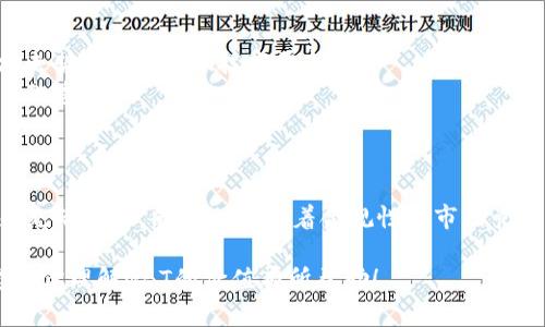 jiaoti虚拟币QBT：你了解它的价值与未来吗？/jiaoti  
QBT, 虚拟币, 加密货币, 投资价值/guanjianci  

什么是QBT？  
QBT，即Quantum Blockchain Token，是一种新兴的虚拟货币，旨在为区块链生态系统提供更高效、透明的交易解决方案。作为一种加密货币，QBT利用了区块链技术的去中心化特性，保证每一笔交易的安全性和不可篡改性。随着区块链技术的快速发展，QBT逐渐成为投资者关注的热点。

QBT的主要特点  
QBT不仅仅是一种数字货币，它蕴含着许多独特的特点，使其在众多虚拟币中脱颖而出。  
strong1. 高效性：/strongQBT采用了先进的共识算法，使得交易速度大幅提升，几乎可以实时完成交易。这种高效性不仅适用于个人用户，更加适合商用场景，例如在线支付和供应链管理。  
strong2. 安全性：/strong凭借区块链技术本身的特点，QBT确保了交易的安全性。每一笔交易都经过加密处理，防止黑客攻击和数据篡改。  
strong3. 透明度：/strongQBT的交易记录在区块链上公开透明，任何人都可以查看。这种透明度增强了用户的信任，尤其是在涉及资金交易时。  
strong4. 可扩展性：/strongQBT平台设计时考虑到了未来的可扩展性，支持更多的功能扩展，比如智能合约和多种应用场景，使其能够适应市场的不断变化。  

QBT的价值何在？  
对于投资者而言，了解QBT的价值至关重要。这种虚拟币的价值不仅体现在其价格波动上，还体现在它与整个区块链生态系统的紧密关系上。  
strong1. 市场需求：/strong随着越来越多的人加入数字货币投资，市场对QBT的需求也相应增长。它为用户提供了一种新的投资方式，对金融市场产生了深远的影响。  
strong2. 生态系统的构建：/strongQBT的目标是构建一个综合性的区块链生态系统，这意味着它不仅仅限于作为一种交易工具，同时也推动了其他技术的发展，如去中心化应用（DApps）和智能合约等。  
strong3. 投资潜力：/strong对于长期来看，QBT可能具备巨大的投资回报潜力。跟随区块链技术的演进，QBT的推广应用将推动其市场价值的提升。  

QBT的未来展望  
看未来，QBT将承载着区块链技术的发展趋势，呈现多个可能的发展方向。  
strong1. 增强应用场景：/strong随着技术的进步，QBT可能会扩展其应用领域，从金融服务到物联网，甚至医疗健康，都会出现QBT的身影。  
strong2. 合规性与法规：/strong随着全球各国开始更严格的监管政策，加密货币的合规性问题将成为QBT未来发展的关键因素。只有在合规的前提下，QBT才能更好地融入主流金融体系。  
strong3. 加强社区建设：/strong为了推动QBT的进一步发展，用户社区的建设至关重要。通过教育与推广，用户社区能够为新用户提供支持和资源，增强QBT的生态建设。  

常见问题解答  
h4问题1：QBT和其他虚拟币有什么区别？/h4  
QBT与其他虚拟币相比，最大的区别在于它的技术创新和应用场景。许多虚拟币往往只作为交易工具，而QBT则致力于构建一个全面的区块链生态系统，涉及更广泛的应用领域；此外，QBT在交易速度和安全性上也有所增强，用户在使用过程中能感受到与众不同的体验。

h4问题2：我应该如何投资QBT？/h4  
投资QBT需要一定的策略和谨慎：  
strong1. 市场研究：/strong在投资之前，了解市场动态，对竞争币和相关技术进行评估至关重要。一定要掌握当前的市场走势、相关新闻、技术更新等。  
strong2. 选择信誉良好的交易平台：/strong确保使用信誉良好的交易平台进行QBT交易，这样能保障资金的安全和交易的透明。  
strong3. 分散投资：/strong 不建议将所有资金投入在一款虚拟币上。合理分散投资于多种资产，能够降低风险。  

总结  
作为一款新兴的虚拟币，QBT凭借其高效、安全、透明的特点，吸引了众多投资者的关注。随着区块链技术的进步，QBT的未来充满机遇，同时也面临着合规性和市场竞争等挑战。深入了解QBT的投资价值与风险，将有助于你在这个快速发展且变化莫测的市场中找到自己的机会。  

这篇文章详细介绍了QBT的多方面信息，从它的基本概念到市场需求，再到未来的展望，提供了一种易于理解的视角。希望对你理解QBT的价值有所帮助！