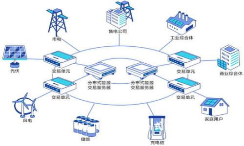 如何解决TPWallet私钥格式错误的问题？