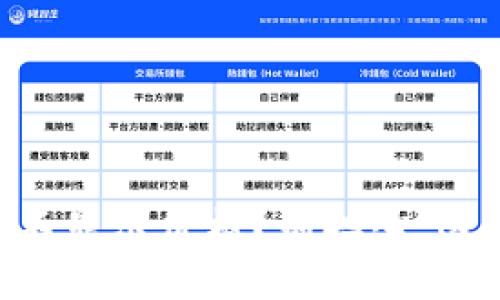 TPWallet中为什么币不显示价格？别担心，这里有你想知道的答案！