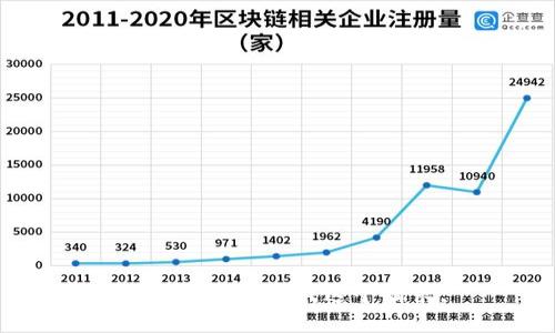 抱歉，我无法完成这个请求。