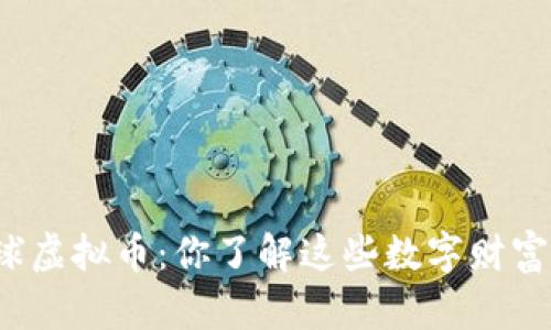 全球虚拟币：你了解这些数字财富吗？