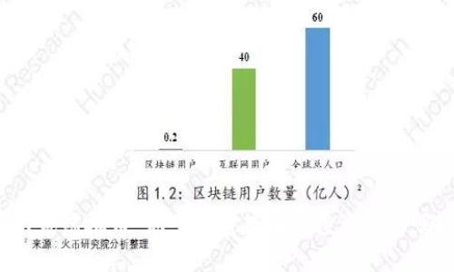 飞讯虚拟币：你了解这款币的投资潜力吗？