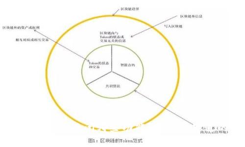 TPWallet即将关闭哪些功能？你需要知道的事情