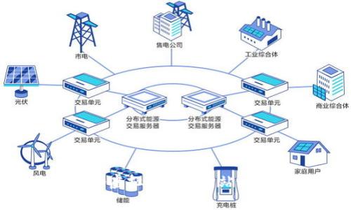 你知道哪个虚拟币钱包网站最安全靠谱？