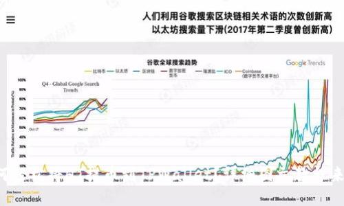 如何轻松将HT提币到TPWallet？详细图文教程来了！