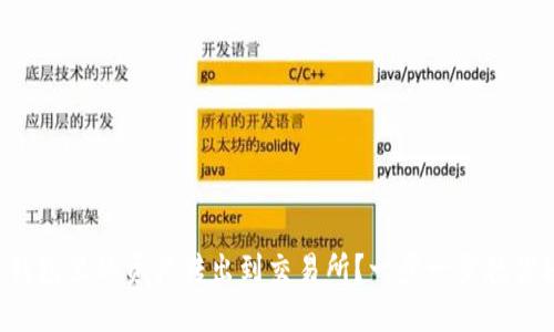 如何将TP钱包里的资产转出到交易所？一步一步教你轻松操作！
