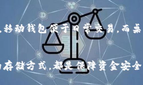   如果TPWallet跑路了，我的资金怎么办？ / 
 guanjianci TPWallet, 加密钱包, 资金安全, 投资风险 /guanjianci 

什么是TPWallet？
TPWallet是一款近年来备受关注的加密货币钱包，它以管理多种数字资产、提供安全存储和快速交易为卖点。用户通过TPWallet可以轻松访问他们的加密货币，如比特币、以太坊等，同时也可以使用钱包内的交易功能进行资产兑换和转账。 

随着加密货币市场的不断壮大，各类加密钱包层出不穷，TPWallet的出现为许多投资者提供了便利。然而，随着数字资产投资的热潮，也涌现出一些不法行为，例如平台跑路，这对用户的资金安全造成了威胁。

如果TPWallet跑路，用户的资金会怎样？
跑路，通常意味着平台运营方关闭业务，用户的资产可能面临冻结或损失。TPWallet如果跑路，用户的存款和交易记录可能会失去追溯的能力。一旦平台停止运营，用户就无法再通过正常途径提取自己的资金。在这种情况下，用户的选择十分有限。

资金安全的重要性
无论是TPWallet还是任何其他加密货币钱包，资金安全都是投资者最关心的问题之一。为了保护自己的资金，用户在选择加密钱包的时候，应该考虑以下几个方面：

ul
    listrong平台的合法性：/strong检查该平台是否有合法的注册和运营许可证。/li
    listrong用户评价：/strong阅读用户对平台的评价、投诉和反馈，了解其他用户的真实体验。/li
    listrong安全措施：/strong查看平台的安全措施，包括多重身份验证、冷钱包存储等功能。/li
    listrong支持的币种：/strong关注钱包支持的币种是否与你的投资计划相符。/li
/ul

如何减少跑路风险？
在当前的加密市场环境中，投资者应当采取多种措施来降低自身的风险。例如：

ol
    listrong分散投资：/strong避免将所有资产都存放在一个平台上，考虑将资金分散到多个钱包或交易所。/li
    listrong使用硬件钱包：/strong对于长期持有的加密资产，硬件钱包是一种更安全的选择。硬件钱包在物理设备中存储私钥，不易受到黑客攻击。/li
    listrong定期监测：/strong定期检查钱包的安全性和用户的反馈，确保没有出现负面的动态。/li
/ol

万一TPWallet跑路，我应当怎么办？
如果TPWallet真发生跑路事件，这里是你可以采取的一些步骤：

ol
    listrong录制交易记录：/strong记录近期的所有交易记录，包括存款、提现和转账，以便后续处理。/li
    listrong联系平台客服：/strong在第一时间尝试联系TPWallet的客服，了解情况。虽然可能性不大，但及时联系可能会有意想不到的结果。/li
    listrong举证投诉：/strong如果确认平台确实跑路，及时将相关证据（如交易记录、平台公告等）整理齐全，向当地的监管机构进行投诉或举报。/li
    listrong社交媒体求助：/strong在社交媒体上使用相关标签发布求助信息，看看是否有其他用户能提供帮助或分享经验。/li
    listrong法律途径：/strong如果涉及的金额较大，可以考虑通过法律途径寻求解决，咨询专业律师的意见，但需评估费用和可能的结果。/li
/ol

如何评估我的损失？
在面对可能的损失时，用户首先要尽量冷静下来，从多个方面评估损失的情况。以下是一些评估损失的步骤：

ol
    listrong计算投资总额：/strong整理自己在TPWallet的所有投资记录，计算总投资额。/li
    listrong了解当前市场走势：/strong查询当前的市场价格，与自己在TPWallet中的持有资产价值进行比对。/li
    listrong考虑时间成本：/strong评估自己在这个投资上的时间成本，包括研究和决策的时间。/li
/ol

可能相关的问题

h41. 如何验证加密钱包的安全性？/h4
为了验证加密钱包的安全性，用户需要检查几项重要指标。首先，研究钱包的背景，了解其开发者和团队的经历。其次，查看第三方安全审计的报告，确认证书是否合法。最后，参加用户社区，如Reddit或Telegram，听取其他用户的反馈意见。

h42. 加密资产有什么备选存储方式？/h4
除了TPWallet，用户可以选择硬件钱包、移动钱包、桌面钱包及纸钱包等多种方式来存储加密资产。硬件钱包为存储提供了最大的安全性。移动钱包便于日常交易，而桌面钱包则适合大量存储。纸钱包则是将私钥和公钥以打印纸的形式保留，虽然不便利，但安全性极高。

总结
无论TPWallet的未来如何，投资者都应该保持警惕，并采取相应措施保护自己的资产。了解市场的动态、选择合法合规的平台、选择安全的存储方式，都是保障资金安全的有效手段。面对不确定的未来，理智和冷静是每一个投资者都应具备的素养。希望每一个人都能在这条加密投资之路上，走得更加稳健！