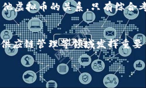   探秘虚拟币子母币：你了解背后的魅力与风险吗？ / 
 guanjianci 虚拟币, 子母币, 区块链, 加密货币 /guanjianci 

引言：什么是虚拟币？
在数字经济快速发展的今天，虚拟币已经成为一个热门话题。随着比特币的崛起和区块链技术的普及，越来越多的投资者开始关注这一新兴领域。当我们谈到虚拟币时，子母币的概念也悄然进入大众视野。那么，什么是子母币呢？它们是如何运作的？它们背后的魅力与风险又是什么？本文将带你深入了解这一话题。

虚拟币的起源与发展
虚拟币的历史可以追溯到2009年，比特币的问世标志着这一新兴金融领域的开启。随着时间的推移，其他各种虚拟币相继推出，各具特色。比如，以太坊不仅支持货币交易，还提供智能合约功能。不同的虚拟币因其技术、用途和市场表现而受到投资者的关注。

子母币的定义与特点
子母币是一种特殊的虚拟货币模型，通常由母币和多个子币构成。母币作为主要货币，提供基础链和安全性；子币则作为特定应用或服务的代币，通常在母币的生态系统内运作。例如，一些项目会发行母币作为整体平台的代币，然后根据需求发行不同的子币来支持特定功能或应用场景。这样的设计不仅增强了生态系统的灵活性，也为用户提供了更多选择。

子母币的运作机制
子母币的运作机制通常依赖于一个中心化或去中心化的生态系统。以母币为基础，子币可以通过不同的机制发行，比如在特定的任务完成后获得，或是通过交易平台兑换而来。在运行过程中，这些子币通常具有特定的用途，比如支付手续费、参与投票，或是享有平台内的特权。

子母币的优势
1. **灵活性**：子母币的设计允许项目根据市场需求快速调整和推出新币种，更好地满足用户的需求。
2. **创新性**：借助子母币，项目可以在不影响母币价值的基础上，试验新的商业模式和生态体系。
3. **社区参与感**：用户通过持有子币参与项目发展，增强其对平台的归属感与参与感。

子母币的风险
1. **市场波动性**：虚拟币市场充满了不确定性，子母币的价值受到市场情绪和需求的直接影响。
2. **生态系统的稳定性**：虽然子母币提供了灵活性，但如果管理不当，可能导致整个生态系统的崩溃。
3. **技术风险**：任何基于区块链技术的项目都面临技术漏洞或安全问题的风险，子母币的设计也不例外。

您应该如何投资子母币？
投资虚拟币，特别是子母币，需要深入的市场研究和分析。首先，了解项目背后的团队及其愿景至关重要。其次，考察生态系统的完整性和未来的发展潜力。最后，您也要考虑自己的风险承受能力，合理分配投资组合，避免将所有资金投入某一项目。

相关问题一：子母币与传统币有什么不同？
对于投资者来说，清楚地认识到子母币与传统币（如比特币、以太坊等）的区别至关重要。传统币通常作为一种价值存储和交换媒介，而子母币则更加灵活，主要用于特定生态系统内的功能性应用。子母币通常与其母币紧密联系，价值动态也构成了一种相互影响的关系。

相关问题二：如何评估子母币的投资价值？
评估子母币的投资价值可以从多个维度进行。这包括项目的白皮书、团队背景、市场需求、社区支持、技术实现等方面。投资者还需关注市场走向、法规限制，以及与其他虚拟币的关系。只有综合考虑这些因素，才能做出相对理性的投资决策。

结语：虚拟币的未来发展方向
虚拟币的市场仍在不断演变，子母币作为其中一个创新形式，具备了无限的可能性与机遇。随着市场技术的进步以及监管环境的改善，它们有望在金融、知产保护和供应链管理等领域发挥重要作用。作为投资者，把握趋势、理性投资，将有助于我们在这场数字经济浪潮中立于不败之地。

在本文中，我们探讨了虚拟币及子母币的魅力与风险，深入剖析了其运作机制，帮助你更好地理解这一复杂而快速发展的领域。希望对你的投资之路能有所助益！