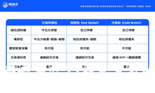 虚拟币空投都去哪儿了？探寻背后的秘密与机会