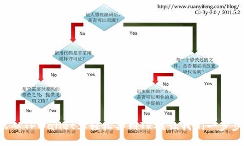 怎么从TPWallet上轻松买到TRX？让我们一步步来！