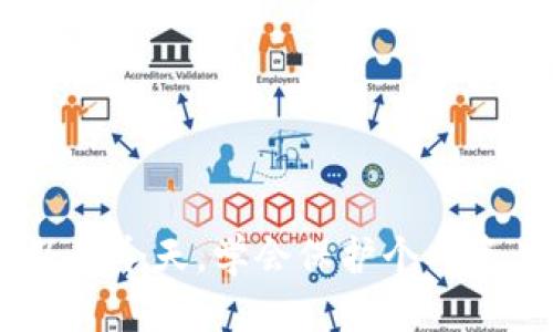   如何轻松找到TPWallet的二维码？ /   
 guanjianci TPWallet, 二维码, 钱包, 加密货币 /guanjianci 

引言
在数字货币的时代，TPWallet已成为许多用户的首选。作为一款功能强大的加密货币钱包，TPWallet提供了诸多便利，其中存取款、交易等功能尤为重要。而在这一过程中，二维码的使用显得尤为关键。许多用户在寻找TPWallet的二维码时可能会感到困惑。在这篇文章中，我们将详细介绍如何找到TPWallet的二维码，以及相关的使用小贴士，确保你的数字资产得到充分保护。

什么是TPWallet？
TPWallet，作为一个便捷的加密货币钱包，支持多种主流数字货币的存储和交易。它的设计旨在提供简单、快速、安全的用户体验。用户不仅能够便捷地管理自己的数字资产，还可以通过二维码进行快速转账，非常适合日常交易和投资。因此，了解如何找到并使用TPWallet的二维码，成为每位用户的基本技能。

在哪里找到TPWallet的二维码？
找到TPWallet的二维码其实并不复杂，下面我们将通过几个简单的步骤来指导您：

h4步骤一：打开TPWallet应用/h4
首先，确保您已经下载并安装了TPWallet应用。如果您还没有下载，请前往应用商店或TPWallet官方网站获取最新版本。在成功安装后，打开应用程序，您将看到首页界面。

h4步骤二：登录账户/h4
如果这是您第一次使用TPWallet，您需要注册一个新账户。输入必要的个人信息并设置安全密码。如果您已经有账户，直接输入账号和密码进行登录。

h4步骤三：查看您的钱包地址/h4
登录后，您将看到一个主界面。在界面上找到“钱包”或“资产”选项，点击进入。在这里，您能看到您的所有数字财富。

h4步骤四：寻找二维码/h4
通常在钱包的详细页面，您可以找到一个“收款”或“二维码”选项。点击它，就会出现您的收款二维码。二维码中存储了您的钱包地址，其他用户扫描该二维码后就能方便地将数字货币转入您的账户。

使用TPWallet二维码的注意事项
二维码的使用虽然简单，但在使用过程中仍有一些注意事项：

h4安全性/h4
确保在信任的环境中使用二维码。如果您需要与其他用户分享二维码，最好在安全的社交平台上进行。同时，切勿分享您的私钥或助记词。

h4确认交易/h4
在进行任何交易或转账时，务必确认二维码的准确性。错误的二维码可能导致资金转账到错误的账户。

TPWallet二维码的优势
使用TPWallet的二维码有诸多优势：

h4便捷性/h4
二维码的使用，让加密货币的转账变得简单快速。不需要手动输入钱包地址，这大大减少了人为错误的概率。

h4高效性/h4
无论你是进行个人转账还是商业交易，二维码都能提升交易的效率。你只需扫描二维码，输入转账金额，交易就能迅速完成。

h4安全性/h4
通过二维码进行转账，不仅避免了手动输入地址过程中可能产生的安全隐患，更加保障了资金的安全。

解决可能遇到的相关问题

h4问题一：TPWallet的二维码无法生成，是什么原因？/h4
如果您发现TPWallet的二维码无法生成，可能是以下几个原因：
ul
    listrong应用版本过旧：/strong确保您的TPWallet版本是最新的，若不是，请及时更新。/li
    listrong网络连接不良：/strong检查您的网络连接，确保是稳定的网络环境。/li
    listrong账户未登录：/strong确保您已经成功登录了账户。/li
/ul
如果排查以上问题后仍无法生成二维码，可以尝试重启应用或直接联系TPWallet客服获取帮助。

h4问题二：如何保护TPWallet的二维码安全？/h4
二维码的安全直接关系到您的资金安全，保护二维码的方式包括：
ul
    listrong不分享二维码：/strong除非必要，避免将二维码分享给不信任的人。/li
    listrong使用屏幕截图时谨慎：/strong如果需要保留二维码，通过截图请确保隐私安全。/li
    listrong定期检查账户活动：/strong了解资金的动向，确保没有异常交易。/li
/ul
总之，保护QR码时保持警惕，采取必要的安全措施，才能确保资财的安全无虞。

总结
找到和使用TPWallet二维码是每一位用户必须掌握的基本技能，通过以上步骤和注意事项，您应该能够顺利找到并利用您钱包的二维码来完成各类交易。在数字货币日益普及的今天，学会保护个人资产和使用二维码的相关技巧将为您带来更好的用户体验。