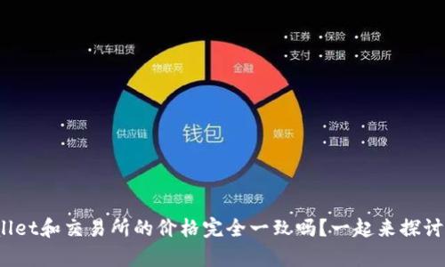 tpwallet和交易所的价格完全一致吗?一起来探讨一下!