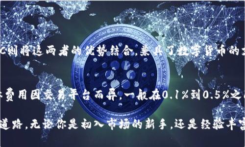  你知道ISSC虚拟币吗？来看看它的未来和投资潜力吧！ /  
 guanjianciISSC虚拟币, 数字货币, 投资, 区块链 /guanjianci  

什么是ISSC虚拟币？  
ISSC虚拟币（Internet Smart Securities Coin）是一种基于区块链技术的数字货币。它旨在为用户提供快速、安全和低成本的交易解决方案。与传统的金融体系相比，ISSC有效地减少了交易时间和费用，吸引了全球投资者的关注。  
ISSC不仅仅是一种虚拟货币，它还代表了一种新的金融理念，即去中心化。不同于由中央银行或金融机构控制的货币，ISSC的发行和交易都是建立在透明和开放的区块链网络上。这种去中心化的特性使得ISSC能够更好地应对金融危机和市场波动。  

ISSC的技术背景  
ISSC使用的区块链技术类似于比特币和以太坊，但它在安全性和效率上做了更多的。其核心技术包括智能合约、共识机制和分布式账本。智能合约使得交易能够自动执行，从而减少了人为干预和错误的可能性。通过共识机制，网络中的参与者能够对交易的有效性达成共识，确保每一笔交易的准确性和可信度。分布式账本则保证了数据的透明和不可篡改。  

ISSC的市场潜力  
随着数字货币的崛起，ISSC显示出了良好的市场潜力。许多投资者开始看好它的未来，认为它将在未来的金融交易中占据重要位置。一方面，ISSC能够快速处理大规模的交易，满足现代经济的需求；另一方面，随着对加密货币的认可度上升，越来越多的商家开始接受ISSC作为支付方式。  
根据市场分析师的预测，ISSC在未来几年的价格将会出现显著增长。尤其是随着更多企业和个人的加入，ISSC的流通性和使用场景将大大增加，其价值也将随之上升。投资者可以考虑在市场初期布局，以便在之后获得丰厚的回报。   

ISSC的投资风险  
尽管ISSC的市场潜力巨大，但投资者仍需谨慎。数字货币市场的波动性非常大，价格可能在短时间内大幅波动。投资者应理性看待，不要盲目跟风。进行充分的市场调研和分析，尤其是在选择投资时，了解ISSC的基本面、技术背景以及行业动态是必不可少的。  
此外，安全性也是ISSC投资的一大风险。尽管区块链技术具有较高的安全性，但黑客攻击、技术漏洞等风险依然存在。投资者应做好风险管理，选择安全可靠的交易平台，并妥善保存自己的私钥和密码。   

如何购买ISSC虚拟币  
购买ISSC虚拟币并不复杂，通常可以通过以下几步完成。首先，投资者需要选择一个可靠的数字货币交易平台。在选择时，要考虑平台的安全性、手续费、用户体验等因素。  
注册账户后，用户需要进行身份验证以确保安全。身份验证完成后，就可以通过法定货币或其他虚拟币购买ISSC。在购买过程中，投资者要注意选择合适的交易时机，以把握市场动态。  

ISSC的未来展望  
ISSC虚拟币的未来展望非常乐观。随着越来越多的人认识到区块链技术和数字货币的潜力，ISSC作为一种新兴虚拟货币，必将在未来有更广泛的应用。此外，ISSC团队表示，他们会不断进行技术升级，以提升网络的安全性和交易的效率。  
同时，ISSC也在积极与一些企业合作，推动其在实际场景中的应用。这样的探索不仅能够提高ISSC的使用率，也将推动其整体价值的提升。这无疑为投资者带来了美好的收益前景。  

相关问题解答  
h4ISSC与其他虚拟货币的区别是什么？/h4  
ISSC与其他虚拟货币（如比特币和以太坊）在技术和目标上存在一些区别。比特币主要是作为一种数字货币存在，而以太坊则更加注重智能合约的应用。ISSC则将这两者的优势结合，兼具了数字货币的支付功能和智能合约的自动化特性。此外，ISSC在交易速度和安全性上进行了，使其在实际应用中更具竞争力。  

h4ISSC的交易费率如何？/h4  
ISSC的交易费率相对较低，这也是吸引投资者的重要因素之一。通过采用高效的共识机制和技术创新，ISSC在维持安全性的同时，极大降低了交易成本。具体费用因交易平台而异，一般在0.1%到0.5%之间，远低于传统金融交易的费率。这种低费用不仅利于用户，更能够促进ISSC的广泛使用。  

在未来，ISSC无疑将成为数字货币市场中的一匹黑马。投资者或许可以通过深入了解ISSC的各项指标，制定出更为有效的投资策略，为自己的财富增长铺平道路。无论你是初入市场的新手，还是经验丰富的投资者，ISSC都值得你去关注和参与！