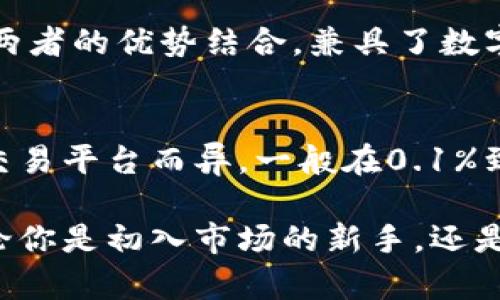  你知道ISSC虚拟币吗？来看看它的未来和投资潜力吧！ /  
 guanjianciISSC虚拟币, 数字货币, 投资, 区块链 /guanjianci  

什么是ISSC虚拟币？  
ISSC虚拟币（Internet Smart Securities Coin）是一种基于区块链技术的数字货币。它旨在为用户提供快速、安全和低成本的交易解决方案。与传统的金融体系相比，ISSC有效地减少了交易时间和费用，吸引了全球投资者的关注。  
ISSC不仅仅是一种虚拟货币，它还代表了一种新的金融理念，即去中心化。不同于由中央银行或金融机构控制的货币，ISSC的发行和交易都是建立在透明和开放的区块链网络上。这种去中心化的特性使得ISSC能够更好地应对金融危机和市场波动。  

ISSC的技术背景  
ISSC使用的区块链技术类似于比特币和以太坊，但它在安全性和效率上做了更多的。其核心技术包括智能合约、共识机制和分布式账本。智能合约使得交易能够自动执行，从而减少了人为干预和错误的可能性。通过共识机制，网络中的参与者能够对交易的有效性达成共识，确保每一笔交易的准确性和可信度。分布式账本则保证了数据的透明和不可篡改。  

ISSC的市场潜力  
随着数字货币的崛起，ISSC显示出了良好的市场潜力。许多投资者开始看好它的未来，认为它将在未来的金融交易中占据重要位置。一方面，ISSC能够快速处理大规模的交易，满足现代经济的需求；另一方面，随着对加密货币的认可度上升，越来越多的商家开始接受ISSC作为支付方式。  
根据市场分析师的预测，ISSC在未来几年的价格将会出现显著增长。尤其是随着更多企业和个人的加入，ISSC的流通性和使用场景将大大增加，其价值也将随之上升。投资者可以考虑在市场初期布局，以便在之后获得丰厚的回报。   

ISSC的投资风险  
尽管ISSC的市场潜力巨大，但投资者仍需谨慎。数字货币市场的波动性非常大，价格可能在短时间内大幅波动。投资者应理性看待，不要盲目跟风。进行充分的市场调研和分析，尤其是在选择投资时，了解ISSC的基本面、技术背景以及行业动态是必不可少的。  
此外，安全性也是ISSC投资的一大风险。尽管区块链技术具有较高的安全性，但黑客攻击、技术漏洞等风险依然存在。投资者应做好风险管理，选择安全可靠的交易平台，并妥善保存自己的私钥和密码。   

如何购买ISSC虚拟币  
购买ISSC虚拟币并不复杂，通常可以通过以下几步完成。首先，投资者需要选择一个可靠的数字货币交易平台。在选择时，要考虑平台的安全性、手续费、用户体验等因素。  
注册账户后，用户需要进行身份验证以确保安全。身份验证完成后，就可以通过法定货币或其他虚拟币购买ISSC。在购买过程中，投资者要注意选择合适的交易时机，以把握市场动态。  

ISSC的未来展望  
ISSC虚拟币的未来展望非常乐观。随着越来越多的人认识到区块链技术和数字货币的潜力，ISSC作为一种新兴虚拟货币，必将在未来有更广泛的应用。此外，ISSC团队表示，他们会不断进行技术升级，以提升网络的安全性和交易的效率。  
同时，ISSC也在积极与一些企业合作，推动其在实际场景中的应用。这样的探索不仅能够提高ISSC的使用率，也将推动其整体价值的提升。这无疑为投资者带来了美好的收益前景。  

相关问题解答  
h4ISSC与其他虚拟货币的区别是什么？/h4  
ISSC与其他虚拟货币（如比特币和以太坊）在技术和目标上存在一些区别。比特币主要是作为一种数字货币存在，而以太坊则更加注重智能合约的应用。ISSC则将这两者的优势结合，兼具了数字货币的支付功能和智能合约的自动化特性。此外，ISSC在交易速度和安全性上进行了，使其在实际应用中更具竞争力。  

h4ISSC的交易费率如何？/h4  
ISSC的交易费率相对较低，这也是吸引投资者的重要因素之一。通过采用高效的共识机制和技术创新，ISSC在维持安全性的同时，极大降低了交易成本。具体费用因交易平台而异，一般在0.1%到0.5%之间，远低于传统金融交易的费率。这种低费用不仅利于用户，更能够促进ISSC的广泛使用。  

在未来，ISSC无疑将成为数字货币市场中的一匹黑马。投资者或许可以通过深入了解ISSC的各项指标，制定出更为有效的投资策略，为自己的财富增长铺平道路。无论你是初入市场的新手，还是经验丰富的投资者，ISSC都值得你去关注和参与！