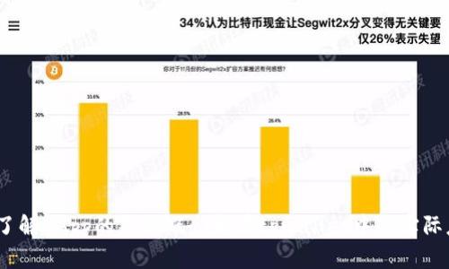 jiaotitpwallet里的dapp是什么意思？/jiaoti

dapp, tpwallet, 区块链, 去中心化应用/guanjianci

什么是DApp？
DApp，全称为“去中心化应用（Decentralized Application）”，是构建于区块链技术上的应用程序。与传统的集中式应用相比，DApp能够提供更加安全、透明和高效的用户体验。简单来说，DApp不同于我们常见的应用程序，比如手机上的社交软件或者游戏，它没有一个中央服务器，而是通过区块链的分布式网络来运作，这意味着用户的数据是安全的，不容易被篡改。

tpwallet中的DApp
tpwallet是一种数字钱包应用，它支持多种加密货币和区块链操作。在tpwallet中，DApp提供了一系列功能，可以让用户轻松接入各种区块链服务。例如，在tpwallet中，你可以使用DApp进行去中心化交易、参与在线游戏、进行智能合约操作等。tpwallet的设计使得这些操作变得简单直观，用户只需通过几次点击就能完成复杂的区块链交互。

DApp的特点
DApp有几个显著的特点，这些特点使得它们在区块链领域中备受欢迎：
ul
    listrong去中心化：/strongDApp依赖于区块链网络运行，从而避免了单点故障和服务器宕机带来的风险。当你使用DApp时，你的数据被存储在整个网络中，而非在某个中心服务器上。/li
    listrong透明性：/strong所有的交易和操作都会被记录在区块链上，任何人都可以查看。这种透明性极大地增强了用户对DApp的信任。/li
    listrong智能合约：/strongDApp通常利用智能合约来自动执行交易和操作，提高了效率并减少了人为干预的可能性。/li
    listrong社区驱动：/strongDApp的开发者往往与社区紧密合作，社区成员可以提出建议和更改，推动DApp的改进。/li
/ul

tpwallet中DApp的实际应用场景
在tpwallet中，DApp的应用范围非常广泛，以下是一些实际的应用场景：
h4去中心化交易所（DEX）/h4
去中心化交易所允许用户在没有中介的情况下直接进行加密货币交易。用户可以通过tpwallet访问这些DApp，快速进行交易，享受低手续费和高隐私性。

h4游戏DApp/h4
tpwallet还支持多种区块链上的游戏DApp，玩家可以参与这些游戏并使用加密货币进行购买和交易。例如，你可以在一个区块链游戏中购买虚拟物品或角色，并通过tpwallet进行管理和交易。

h4财务管理类DApp/h4
有些DApp旨在帮助用户管理和增值其加密资产。用户可以通过tpwallet接入这些服务，智能合约可自动帮助用户进行投资、借贷等操作。

如何在tpwallet中使用DApp？
使用tpwallet中的DApp非常简单，以下是详细的操作步骤：
ol
    listrong下载并安装tpwallet：/strong首先，你需要在你的设备上下载并安装tpwallet应用，并进行配置。/li
    listrong创建或导入钱包：/strong如果你是新用户，可以创建一个新的钱包；如果你已有钱包，可以选择导入。/li
    listrong访问DApp：/strong在tpwallet中，你可以使用内置的DApp浏览器查看可用的DApp，选择你想要使用的DApp。/li
    listrong连接钱包：/strong大多数DApp会要求你连接你的tpwallet，你只需点击连接按钮并确认即可。/li
    listrong开始操作：/strong连接之后，你就可以开始使用DApp提供的服务，例如交易、游戏或其他操作。/li
/ol

可能的相关问题
h4问题1：DApp与传统应用有什么区别？/h4
这个问题非常适合理解DApp的本质和价值。首先，DApp没有集中式的服务器，这意味着它们不容易受到黑客攻击；其次，它们的数据存储和处理是透明的，任何用户都可以核查其操作；最后，DApp往往通过智能合约来实现自动化，这减少了人为干预和错误的可能性，而传统应用通常依赖于中央机构来操作。

h4问题2：使用DApp的风险有哪些？/h4
尽管DApp有很多优点，但它们并非没有风险。这里有一些常见的风险：
ul
    listrong智能合约漏洞：/strong如果DApp的智能合约编写不当，可能导致资金丢失或被盗的问题。/li
    listrong市场风险：/strong加密货币市场波动较大，参与DApp的交易和投资时可能面临财务损失。/li
    listrong用户体验：/strong新手用户可能会发现DApp的使用门槛较高，尤其是在首次接触区块链和加密货币的时候。/li
/ul

总结
tpwallet中的DApp代表着去中心化应用的一种新兴形式，它让用户能够在区块链上开展各种操作，从交易到游戏再到财务管理，无不体现着区块链技术的优势。通过了解DApp的基本概念和在tpwallet中的实际应用，用户能更好地掌握这项新兴技术，从而充分利用它带来的便利和机会。同时，尽管DApp提供了诸多优势，但依然需谨慎使用，注意识别风险，确保自己的资产安全。
