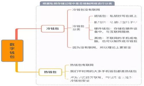 jiaotitpwallet里的dapp是什么意思？/jiaoti

dapp, tpwallet, 区块链, 去中心化应用/guanjianci

什么是DApp？
DApp，全称为“去中心化应用（Decentralized Application）”，是构建于区块链技术上的应用程序。与传统的集中式应用相比，DApp能够提供更加安全、透明和高效的用户体验。简单来说，DApp不同于我们常见的应用程序，比如手机上的社交软件或者游戏，它没有一个中央服务器，而是通过区块链的分布式网络来运作，这意味着用户的数据是安全的，不容易被篡改。

tpwallet中的DApp
tpwallet是一种数字钱包应用，它支持多种加密货币和区块链操作。在tpwallet中，DApp提供了一系列功能，可以让用户轻松接入各种区块链服务。例如，在tpwallet中，你可以使用DApp进行去中心化交易、参与在线游戏、进行智能合约操作等。tpwallet的设计使得这些操作变得简单直观，用户只需通过几次点击就能完成复杂的区块链交互。

DApp的特点
DApp有几个显著的特点，这些特点使得它们在区块链领域中备受欢迎：
ul
    listrong去中心化：/strongDApp依赖于区块链网络运行，从而避免了单点故障和服务器宕机带来的风险。当你使用DApp时，你的数据被存储在整个网络中，而非在某个中心服务器上。/li
    listrong透明性：/strong所有的交易和操作都会被记录在区块链上，任何人都可以查看。这种透明性极大地增强了用户对DApp的信任。/li
    listrong智能合约：/strongDApp通常利用智能合约来自动执行交易和操作，提高了效率并减少了人为干预的可能性。/li
    listrong社区驱动：/strongDApp的开发者往往与社区紧密合作，社区成员可以提出建议和更改，推动DApp的改进。/li
/ul

tpwallet中DApp的实际应用场景
在tpwallet中，DApp的应用范围非常广泛，以下是一些实际的应用场景：
h4去中心化交易所（DEX）/h4
去中心化交易所允许用户在没有中介的情况下直接进行加密货币交易。用户可以通过tpwallet访问这些DApp，快速进行交易，享受低手续费和高隐私性。

h4游戏DApp/h4
tpwallet还支持多种区块链上的游戏DApp，玩家可以参与这些游戏并使用加密货币进行购买和交易。例如，你可以在一个区块链游戏中购买虚拟物品或角色，并通过tpwallet进行管理和交易。

h4财务管理类DApp/h4
有些DApp旨在帮助用户管理和增值其加密资产。用户可以通过tpwallet接入这些服务，智能合约可自动帮助用户进行投资、借贷等操作。

如何在tpwallet中使用DApp？
使用tpwallet中的DApp非常简单，以下是详细的操作步骤：
ol
    listrong下载并安装tpwallet：/strong首先，你需要在你的设备上下载并安装tpwallet应用，并进行配置。/li
    listrong创建或导入钱包：/strong如果你是新用户，可以创建一个新的钱包；如果你已有钱包，可以选择导入。/li
    listrong访问DApp：/strong在tpwallet中，你可以使用内置的DApp浏览器查看可用的DApp，选择你想要使用的DApp。/li
    listrong连接钱包：/strong大多数DApp会要求你连接你的tpwallet，你只需点击连接按钮并确认即可。/li
    listrong开始操作：/strong连接之后，你就可以开始使用DApp提供的服务，例如交易、游戏或其他操作。/li
/ol

可能的相关问题
h4问题1：DApp与传统应用有什么区别？/h4
这个问题非常适合理解DApp的本质和价值。首先，DApp没有集中式的服务器，这意味着它们不容易受到黑客攻击；其次，它们的数据存储和处理是透明的，任何用户都可以核查其操作；最后，DApp往往通过智能合约来实现自动化，这减少了人为干预和错误的可能性，而传统应用通常依赖于中央机构来操作。

h4问题2：使用DApp的风险有哪些？/h4
尽管DApp有很多优点，但它们并非没有风险。这里有一些常见的风险：
ul
    listrong智能合约漏洞：/strong如果DApp的智能合约编写不当，可能导致资金丢失或被盗的问题。/li
    listrong市场风险：/strong加密货币市场波动较大，参与DApp的交易和投资时可能面临财务损失。/li
    listrong用户体验：/strong新手用户可能会发现DApp的使用门槛较高，尤其是在首次接触区块链和加密货币的时候。/li
/ul

总结
tpwallet中的DApp代表着去中心化应用的一种新兴形式，它让用户能够在区块链上开展各种操作，从交易到游戏再到财务管理，无不体现着区块链技术的优势。通过了解DApp的基本概念和在tpwallet中的实际应用，用户能更好地掌握这项新兴技术，从而充分利用它带来的便利和机会。同时，尽管DApp提供了诸多优势，但依然需谨慎使用，注意识别风险，确保自己的资产安全。