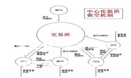 虚拟币钱包如何登陆，简单几步让你快速上手！

虚拟币钱包如何登陆，简单几步让你快速上手！