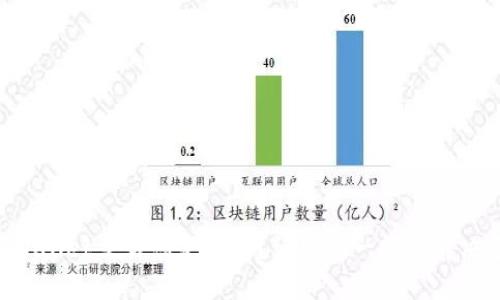 为什么TPWallet交易总是失败？让我们一起来解决这个问题！
