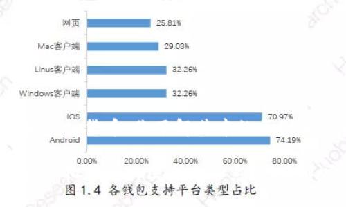 企业币和虚拟货币：你了解其中的区别和关系吗？

企业币与虚拟货币的区别与关系，你了解吗？