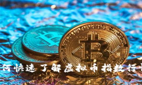 如何快速了解虚拟币指数行情？