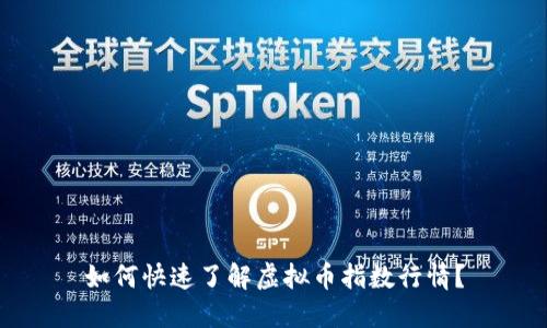 如何快速了解虚拟币指数行情？
