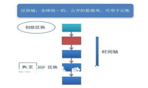 为什么tpwallet导入失败？常见问题与解决办法！