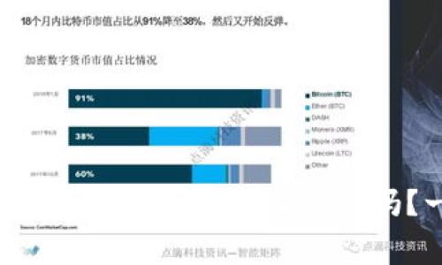你知道tpwallet的矿工费怎么获得吗？一起聊聊吧！