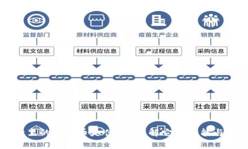 TPWallet里的WHT币是什么？了解它的功能与投资前景