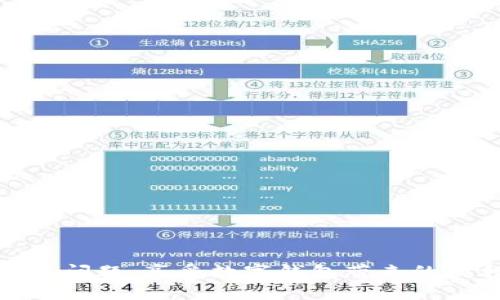  新导入的TPWallet转账转不出去？别担心，这里有解决方法！ / 

 guanjianci TPWallet, 转账, 解决方法, 数字钱包 /guanjianci 

引言：数字钱包的兴起与TPWallet的特别之处
近年来，数字钱包的普及使得金融交易变得更加便捷。TPWallet作为其中一个新兴的数字钱包，凭借其创新的功能和用户友好的界面，吸引了大量用户。然而，许多新用户在使用TPWallet时，可能会遇到转账无法成功的问题。你是否也曾为此烦恼？不要担心，本文将为你详细解析这一问题，并提供实用的解决方案。

为什么TPWallet转账会失败？
首先，我们需要了解转账失败的原因。TPWallet转账失败可能由多种因素导致，包括网络问题、账户设置、资金不足及应用更新等。下面我们将一一列举这些原因，并提供相应的解决方法。

网络问题：是否是你的网络出了故障？
网络是数字钱包正常运作的基础。如果你在转账时遇到问题，首先要检查网络连接是否稳定。可以尝试以下几种方法：
ul
    li重启你的路由器，确保Wi-Fi信号强劲。/li
    li切换到移动数据，看看问题是否依然存在。/li
/ul
如果网络连接正常，但依然无法转账，继续查看其他可能的因素。

账户设置：你的账户是否已完全设置？
在使用TPWallet进行转账时，用户必须确保其账户已完全设置。这包括但不限于：
ul
    li完成身份验证：某些数字钱包要求用户验证身份才能进行大额转账。/li
    li设置支付密码：没有正确的支付密码，尝试转账将会受到限制。/li
/ul
如果你刚刚导入TPWallet，建议先仔细检查这些设置，确保账号处于正常状态。

资金问题：你的余额是否充足？
可能听起来简单，但有时候我们会忽略账户余额的问题。在进行转账之前，确实检查一下账户余额是否足够。TPWallet有可能设置了最低转账额，确保不会低于这个标准。例如，一次性转账10元，你的账户余额必需高于这个金额。
如果你资金不足，那就得先进行充值。TPWallet支持多种充值方式，方便迅速。

应用更新：你的TPWallet是不是需要更新了？
科技日新月异，应用也在不断更新。如果你的TPWallet没有及时更新到最新版本，可能会出现兼容性问题，导致转账失败。确保你的TPWallet为最新版本的方法：
ul
    li在应用商店找到TPWallet，检查是否有更新提示。/li
    li可以选择设置自动更新，确保软件始终处于最新版本。/li
/ul

如何解决TPWallet转账失败的问题？
了解了可能的原因后，我们再来细讨论一些具体的解决方案：
ul
    li仔细检查网络和账户设置，确保所有配置都正常。/li
    li重新启动TPWallet应用，尝试再次进行转账。/li
    li如果问题仍然存在，可以暂时注销账户，重新登录。/li
    li最后，如果以上方法都无效，可以联系TPWallet客服，他们会提供专业支持与帮助。/li
/ul

相关问题一：如何安全使用TPWallet？
安全永远是用户关注的重点。在使用TPWallet时，注意以下几点可以帮助你更好地保护自己的资产：
ul
    li定期更换你的密码，避免使用简单易猜的密码组合。/li
    li开启双重验证，增加账户的安全性。/li
    li不随意分享账户信息，特别是在公开场合。/li
    li尽量选择安全可靠的网络环境，避免在公共Wi-Fi下操作。/li
/ul

相关问题二：TPWallet的未来是什么？
数字钱包的趋势不断上升，TPWallet也在努力进步。未来，TPWallet可能会推出更多特色功能，如：
ul
    li更加强大的区块链技术支持，让用户体验更流畅的转账服务。/li
    li与各大商户合作，推出更多优惠活动及服务。/li
    li加强用户教育，帮助用户更好地理解如何使用钱包及保护资产。/li
/ul

总结
TPWallet为我们提供了便捷的数字钱包体验，然而在使用过程中难免遇到一些问题。通过了解转账失败的各种可能原因，我们能够更快地解决问题，享受数字钱包带来的便利。希望本文信息能够帮助到你，如果你有任何疑问或建议，请随时反馈，让我们共同进步。