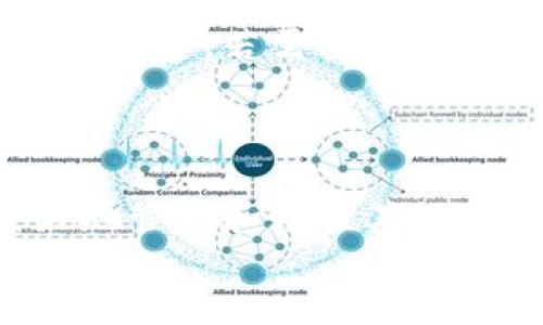 jiaotcore能绑tpwallet吗？一起来看看吧！/jiaot  
core, tpwallet, 数字资产, 加密货币/guanjianci

一、引言：数字资产的出行伴侣  
在这个数字化日益加深的时代，越来越多人逐渐开始接触到加密货币与数字资产。拥有一个高效、安全的钱包，成为每个数字货币投资者的重要需求。在这个背景下，TPWallet作为新兴的数字资产管理工具日渐被人们所熟知。而Core Wallet作为经典的加密货币钱包，也为用户提供了诸多便利。那么，问题来了：Core钱包能绑TPWallet吗？接下来，我们就围绕这个问题展开探讨。  

二、Core Wallet与TPWallet的基本介绍  
首先，我们有必要了解一下这两个钱包各自的特点及功能。  

h41. Core Wallet的特点/h4  
Core Wallet是一款以安全和隐私为重点的加密货币钱包，它支持多种主流的加密货币，如比特币、以太坊等。Core Wallet采用了分层架构，确保用户的私钥和交易信息的安全性。用户可通过图形化界面，轻松管理自己的数字资产。同时，Core Wallet还支持节点功能，可以用户进行交易和参与网络维护，充分发挥了去中心化的优势。  

h42. TPWallet的特点/h4  
TPWallet则是面向用户提供一站式数字资产管理的工具，它不仅支持多种区块链资产的管理，还具有跨链交易的功能，用户可以在不同区块链之间自由转移资产。TPWallet的界面友好，使用体验十分流畅，适合新手及经验丰富的用户。同时，TPWallet还具备大额交易和快速提现的特点，极大地提升了用户的使用便捷性。  

三、Core Wallet与TPWallet的绑定现状  
那么，回到核心问题，Core Wallet可以与TPWallet绑定吗？根据最新的信息，用户可以通过一些特定的步骤实现两者的对接，利用TPWallet的管理工具更方便地进行资产移动与管理。  

h41. 绑定步骤/h4  
绑定过程相对简单，通过以下步骤，用户可以将Core Wallet与TPWallet连接：  
ul  
    listrong下载与安装:/strong 首先确保在手机或电脑上分别下载并安装Core Wallet和TPWallet的最新版本。/li  
    listrong创建账户:/strong 在TPWallet中创建一个新的账户或登录已有账户。/li  
    listrong添加钱包:/strong 在TPWallet的主界面，选择“添加钱包”选项，并选择Core Wallet作为要绑定的钱包类型。/li  
    listrong授权连接:/strong 按照系统提示，输入Core Wallet的相关信息以完成授权连接。/li  
    listrong确认绑定:/strong 按确认按钮，一旦成功，Core Wallet就可以在TPWallet上进行管理了。/li  
/ul   

h42. 绑定的好处/h4  
将Core Wallet与TPWallet进行绑定，用户可以享受到以下好处：  
ul  
    listrong资产整合:/strong 用户可以在一个平台上管理不同钱包的资产，避免了频繁切换的麻烦。/li  
    listrong高效交易:/strong TPWallet的快速交易功能将大大减少用户的交易时间。/li  
    listrong跨链便利:/strong 利用TPWallet的跨链功能，用户能够更加灵活地调整和配置自己的资产组合。/li  
/ul   

四、常见问题解答  
当大家对Core Wallet与TPWallet的绑定有了基本的了解后，接下来就继续深入讨论一下相关问题。  

h41. 绑定后是否存在安全风险？/h4  
对于任何加密钱包而言，安全总是最需要关注的。在将Core Wallet与TPWallet绑定后，用户确实需要对安全性进行再评估。  
首先，确保TPWallet拥有良好的安全性措施，比如双重认证和数据加密，进行必要的安全设置.User需要定期更新密码，不随意透露个人信息。同时，Core Wallet也要确保其本身达到较高的安全标准，未授权的链接会导致资产风险，因此在绑定时，切勿轻易相信未经过验证的访问链接。  
围绕风险预防，用户可以采取以下措施：  
ul  
    listrong使用硬件钱包：/strong大额资产尽量存放于硬件钱包中。/li  
    listrong私人密钥保护:/strong 确保自己的私钥不被他人获取。/li  
    listrong定期监控:/strong 定期查看钱包里的资产活动，及时识别异常。/li  
/ul   

h42. 如何在TPWallet中查看Core Wallet的交易记录？/h4  
当Core Wallet成功绑定在TPWallet上后，用户也希望能够方便地查看交易记录。其实，在TPWallet中查看Core Wallet的交易记录，非常简单。  
首先，在TPWallet主界面，选择已绑定的Core Wallet账户。进入该账户后，找到“交易记录”或者“历史记录”选项，系统将会列出所有的交易历史信息，包括每一笔交易的时间、金额、状态等。若需要筛选特定项目或时间，可以使用筛选功能进行过滤，以便快速找到想要的记录。  
TPWallet的交易记录部分不仅提供了详细的信息，还能够让用户全方位监测自己资产的动态变化。通过这样的方式，用户能够更清晰地掌握自己的资产流动情况，更好地制定投资决策。  

五、总结  
综上所述，Core Wallet与TPWallet的绑定是可行的，且通过绑定，用户可以享受到更加便捷的资产管理体验。在这个信息遍布的网络时代，拥有一款称职的钱包，能够帮助用户更好地管理和增值其数字资产，绝对值得我们去深入尝试。  
最终，希望每一位用户都能在数字资产这条路上走得更加安全和顺畅，不断迎接新挑战、开创更为广阔的数字未来。